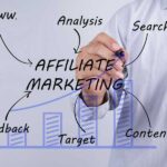 Clever Ways to Find Competitors Affiliates Fast competitor analysis services